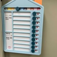 可能是兒童玩具、電燈開關和文字的圖像