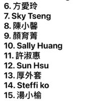 可能是顯示的文字是「 1. Midori Arndt 2. Elise Chang 3. 3.SC Lei 4. Leo Juang 5. Chi Hua Huang 6. 方愛玲 7.Sky 7.SkyTseng Tseng 8. 陳小馨 9. 顔育菁 10.SallyHuang 10. 10.Sally Huang 11. 許淑惠 12.SunHsu 12. Sun Hsu 13. 厚外套 14. 14.Steffiko Steffi ko 15. 5.湯小榆 16.JoyceLiao 16. Joyce Liao 17. 饒蘭心 18.GraceChen 18. Grace Chen 19. 19.張秀珍 20. 20.ChienChungChen 20.Chien Chung Chen 」的圖像