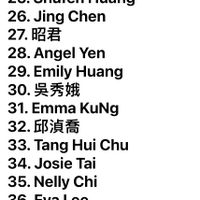 可能是顯示的文字是「 21. Jessie You 22. Elin Liao 23.EricaWu 23. Erica Wu 24. 4.林吟蓁 25. 25.ShufenHua Shufen Huang 26. Jing Chen 27. 昭君 28.AngelYen 28. Angel Yen 29.EmilyHuang 29. Emily Huang 30. 吳秀娥 31.EmmaKuNg 31. Emma KuNg 32. 邱淇喬 33. Tang Hui Chu 34. Josie Tai 35. Nelly Chi 36. Eva 36.EvaLee Lee 37. 李婉菁 38. .王小栗 39. Yaping Yu 40.LydiaLin 40. Lydia Lin 」的圖像