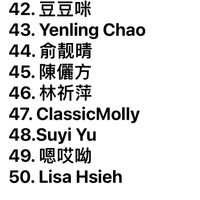 可能是顯示的文字是「 41.RachelChung 41. Rachel Chung 42. 豆豆咪 43. 43.YenlingChao Yenling Chao 44. 俞靓睛 45. .陳麗方 46. .林祈萍 47. 7.ClassicMolly 48.Suyi Yu 49. .嗯哎呦 50. 50.LisaHsie .Lisa Hsieh 」的圖形