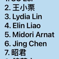 可能是顯示的文字是「心太軟 1. 1.SCLei SC Lei 2. 王小栗 3. Lydia Lin 4. Elin Liao 5. Midori Arnat 6. Jing Chen 7. 7.昭君 8. 3.饒蘭心 9. .許薯方 10. 楊筱善」的圖像