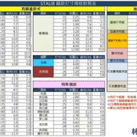 可能是文字的圖像