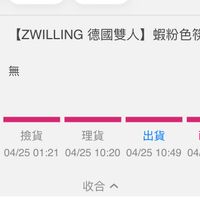 可能是顯示的文字是「 [ZWILLING 德國雙人】 【ZWILING德國雙人】蝦粉色筷子6雙 雙人】蝦粉色筷子6隻 蝦粉色筷子6雙 無 x1 成立訂單撿貨 撿貨 成立訂單 理貨 出貨 已送達 04/2501:10 04/25 01:10 04/25011004/250121042510.2004251 04/2501:21 04/25 01:21 04/25 10:20 04/25 10:49 04/2510:2004/2510:49-04/251600 04/2516:00 04/25 16:00 收合へ」的圖像