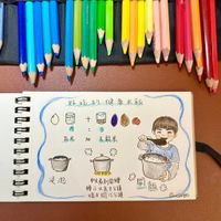 可能是日記和顯示的文字是「好吃的健康米飯 女子 好吃的 康米食 + 自然加五穀米 加 自米 五穀米 BODON 浸泡 DU00O 中火老到昌煙 轉小火都8分鐘 分鐘 爆火胸5分鐘 間 5分鐘 水如天 題飯 開 飯 Deono 」的塗鴉