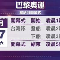 可能是文字的圖像