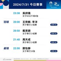 可能是文字的圖像