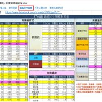 可能是文字的圖像