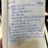 可能是日記、票根和文字的圖像