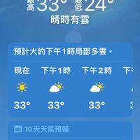 可能是顯示的文字是「 12:47 4G 100 台北市 33° 暑33°番24° 最 33° 24° 晴時有雲 預計大約下午1時局部多雲。 現在 現在下午1時下午2時， 下: 下午1時 下午2時 33° 33° 33° 主 10天天氣預報 今天 24° 33° 週日 24° 34° 」的圖像