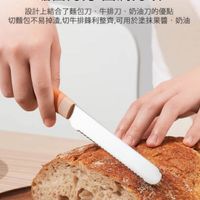 可能是 1 人、刀、法式長棍麵包和文字的圖像