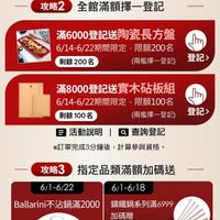 可能是顯示的文字是「攻略 生日慶限定優惠 6/7-6/13 指定品滿3000現折300（不 （不累折） 攻略2 全館滿額擇一登記 滿6000登記送陶瓷長方盤 滿6000 6/14-6/22期間限定 6/14-6/22期間限定，限額200名 限額200名 剩餘２00名 （兩檻揮一登記） 登記> 登記＞ 滿8000登記送實木佔板組 6/14-6/22期間限定 6/14-6/22期間限定，限額100名 期間限定 限額100名 剩餘100名 （兩檻擇一登記) 登記> 目活動說明 活動說明︱Q查詢登記 查詢登記 活動說明 訂單完成3分鐘後 *訂單完成3分鐘後，計算參與資格 計算參與資格。 攻略、 6/1-6/22 指定品類滿額加碼送 6/1-6/18 Ballarin Balini不洁鍋滿2000錦鐵通系列1滿,9 Ballarini不沾鍋滿2000 講鐵鍋系列滿6999 加碼贈 蝦粉色筷子6雙 6/1-6/22 TOP FS系列滿5000 加碼贈 真空酒瓶塞 送好禮3選1 」的圖像