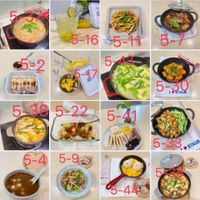 可能是炒麵、豆腐、蛋黃、拉麵和顯示的文字是「 5-37 你 ក្ត 5-165-11 5-11 5-16 5-43 5-2 5-7 STAUR Sumetau 5-30 I STAUB 5-385-22 5-38 5-22 5-41 5-4 5-9 5-33 5 STAUB 5-35 5 5-4 」的圖像