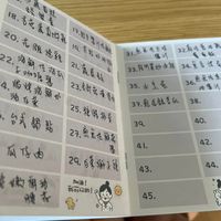 可能是票根、日記和文字的圖像