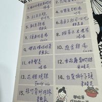 可能是日記、票根和文字的圖像