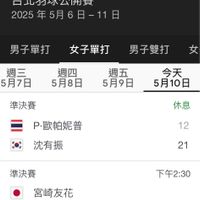 可能是顯示的文字是「 12:24 4G 85 cuvyie 台北羽球公開賽 全部 全部新聞影片 全部新聞影圖片購物短 短片 新聞 影片 圖片 購物 台北羽球公開賽 2025 2025年5月6日-11日 11日 男單打女單打男子雙打 男子單打 女子單打 男子雙打 週三 5月7日 週四 5月8日 週五 5月9日 準決賽 今天 5月10日 P·歐帕妮普 休息 沈有振 12 準決賽 21 宮崎友花 O 0 下午2:30 U·胡達 所有時間均為台北時間 意見回饋 台北羽球公開賽 Q台北羽球公開賽」的圖像