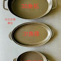 可能是顯示的文字是「 33魚拓 以公分為 單位 BRTAS 31魚碟 23煎烤盤」的圖像