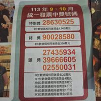 未提供相片說明。