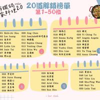 未提供相片說明。