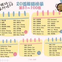 未提供相片說明。