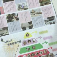 未提供相片說明。