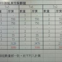 未提供相片說明。