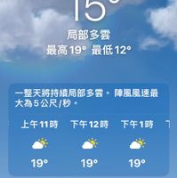 未提供相片說明。
