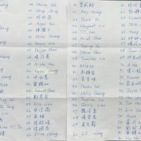 未提供相片說明。