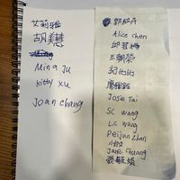 未提供相片說明。