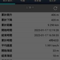 未提供相片說明。