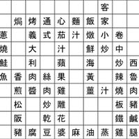 未提供相片說明。