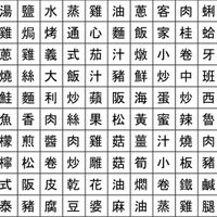 未提供相片說明。