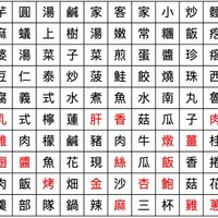 未提供相片說明。