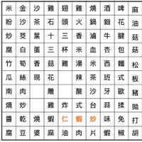 未提供相片說明。