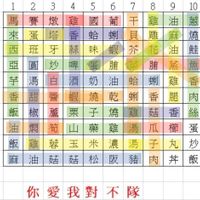 未提供相片說明。