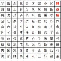 未提供相片說明。