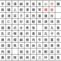 未提供相片說明。