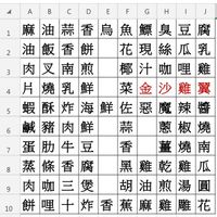 未提供相片說明。