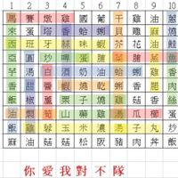 未提供相片說明。