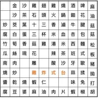 未提供相片說明。