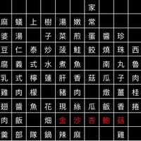 未提供相片說明。