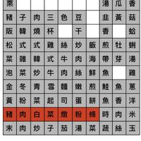 未提供相片說明。