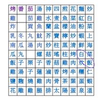 未提供相片說明。
