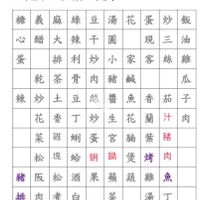 未提供相片說明。