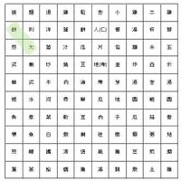 未提供相片說明。