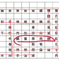 未提供相片說明。