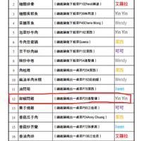 未提供相片說明。