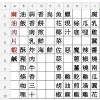未提供相片說明。