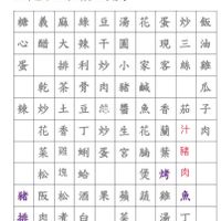 未提供相片說明。
