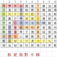 未提供相片說明。