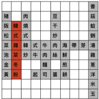 未提供相片說明。